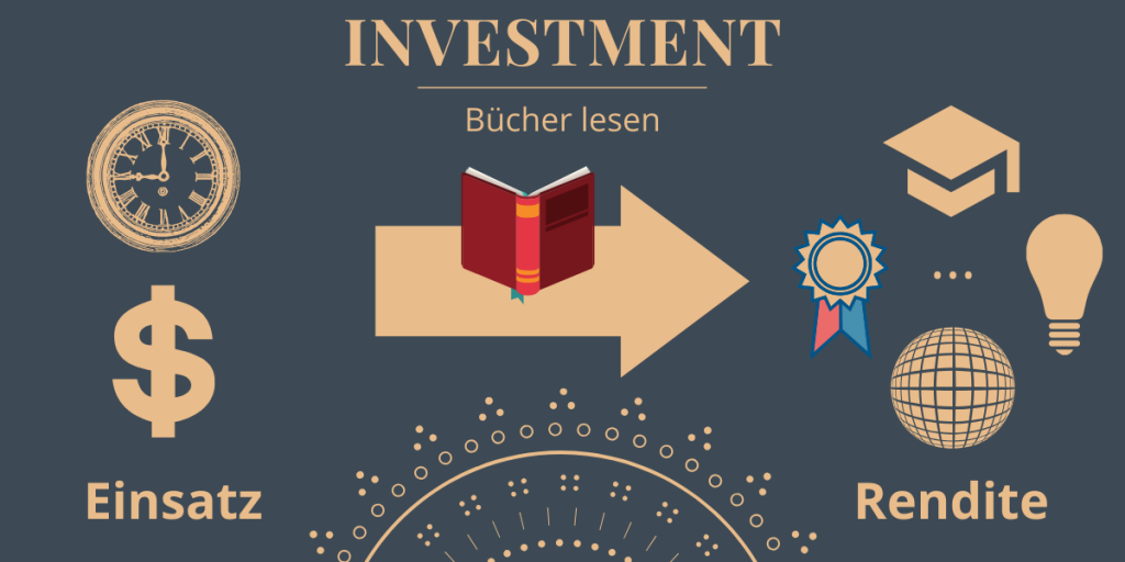 Darstellung der Investment-Analogie zum Bücher lesen